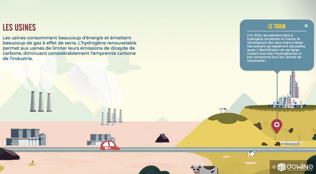 Mobilit&eacute; Hydrog&egrave;ne